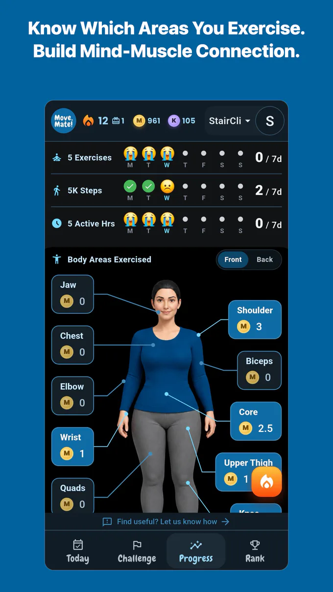Progress page showing exercised body areas from the front